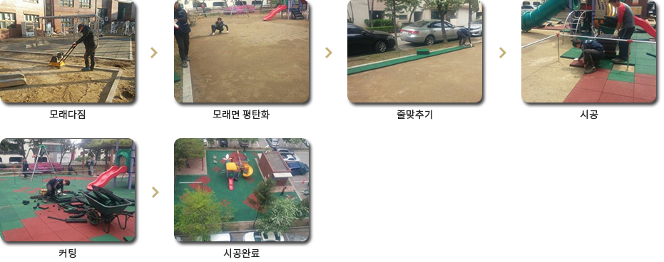 시공과정 - 1.모래다짐, 2.모래면 평탄화, 3.줄맞추기, 4.시공, 5.커팅, 6.시공완료